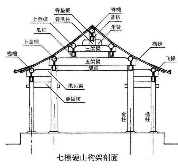 图片91